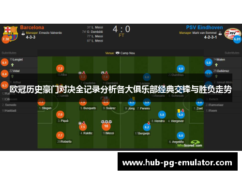 欧冠历史豪门对决全记录分析各大俱乐部经典交锋与胜负走势 欧冠历史豪门对决全记录分析各大俱乐部经典交锋与胜负走势