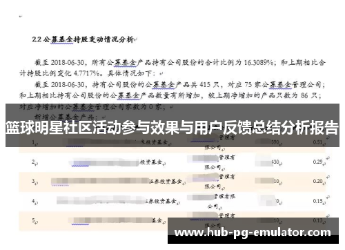 篮球明星社区活动参与效果与用户反馈总结分析报告 篮球明星社区活动参与效果与用户反馈总结分析报告