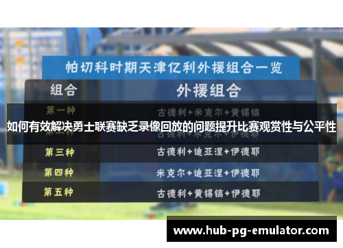 如何有效解决勇士联赛缺乏录像回放的问题提升比赛观赏性与公平性