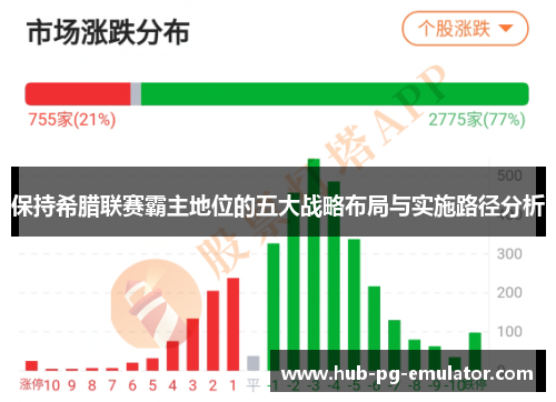 保持希腊联赛霸主地位的五大战略布局与实施路径分析