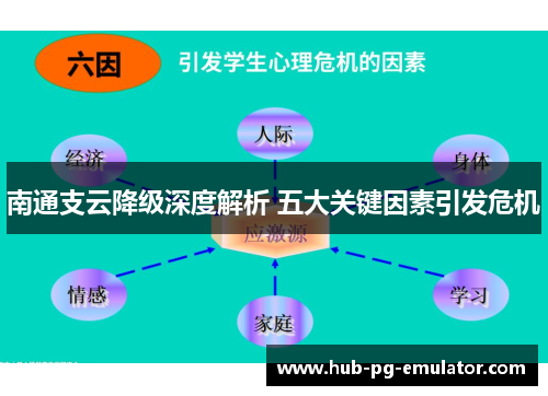 南通支云降级深度解析 五大关键因素引发危机 南通支云降级深度解析 五大关键因素引发危机