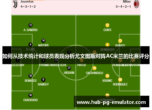 如何从技术统计和球员表现分析尤文图斯对阵AC米兰的比赛评分 如何从技术统计和球员表现分析尤文图斯对阵AC米兰的比赛评分