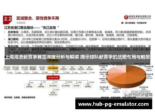 上海海港新赛季首签深度分析与解读 揭示球队新赛季的战略布局与前景 上海海港新赛季首签深度分析与解读 揭示球队新赛季的战略布局与前景
