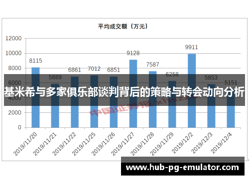 基米希与多家俱乐部谈判背后的策略与转会动向分析 基米希与多家俱乐部谈判背后的策略与转会动向分析