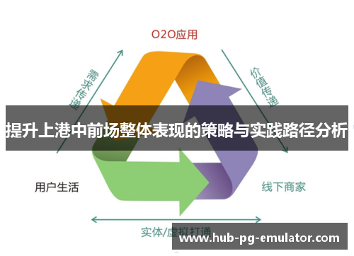 提升上港中前场整体表现的策略与实践路径分析 提升上港中前场整体表现的策略与实践路径分析