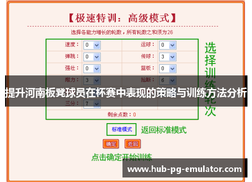 提升河南板凳球员在杯赛中表现的策略与训练方法分析 提升河南板凳球员在杯赛中表现的策略与训练方法分析