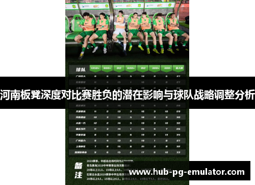 河南板凳深度对比赛胜负的潜在影响与球队战略调整分析 河南板凳深度对比赛胜负的潜在影响与球队战略调整分析