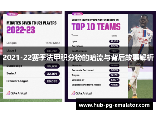 2021-22赛季法甲积分榜的暗流与背后故事解析