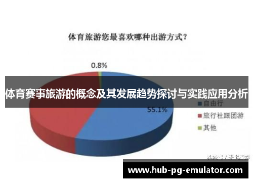 体育赛事旅游的概念及其发展趋势探讨与实践应用分析 体育赛事旅游的概念及其发展趋势探讨与实践应用分析