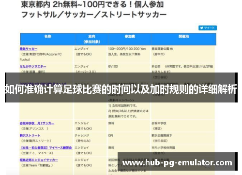 如何准确计算足球比赛的时间以及加时规则的详细解析 如何准确计算足球比赛的时间以及加时规则的详细解析