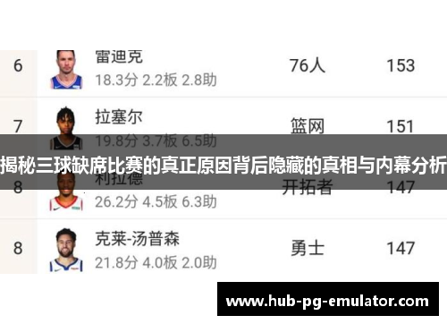 揭秘三球缺席比赛的真正原因背后隐藏的真相与内幕分析 揭秘三球缺席比赛的真正原因背后隐藏的真相与内幕分析