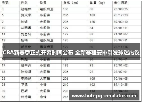 CBA新赛季正式开幕时间公布 全新赛程安排引发球迷热议 CBA新赛季正式开幕时间公布 全新赛程安排引发球迷热议