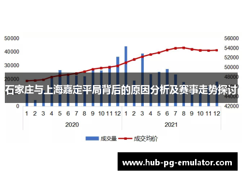 石家庄与上海嘉定平局背后的原因分析及赛事走势探讨 石家庄与上海嘉定平局背后的原因分析及赛事走势探讨