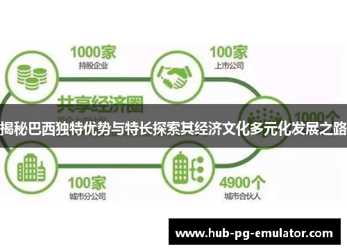 揭秘巴西独特优势与特长探索其经济文化多元化发展之路 揭秘巴西独特优势与特长探索其经济文化多元化发展之路