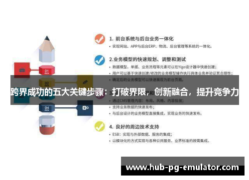 跨界成功的五大关键步骤:打破界限,创新融合,提升竞争力 跨界成功的五大关键步骤:打破界限,创新融合,提升竞争力