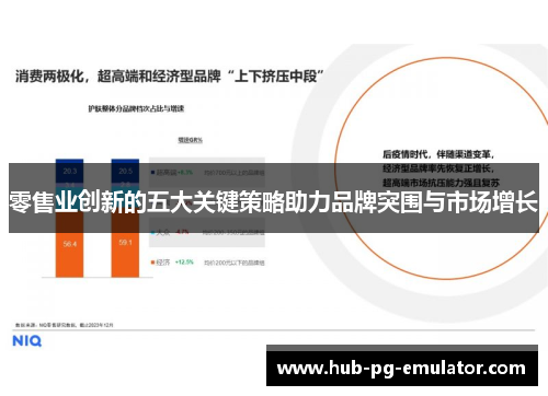 零售业创新的五大关键策略助力品牌突围与市场增长 零售业创新的五大关键策略助力品牌突围与市场增长