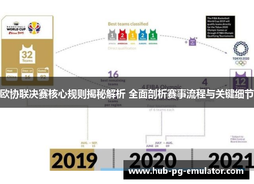 欧协联决赛核心规则揭秘解析 全面剖析赛事流程与关键细节 欧协联决赛核心规则揭秘解析 全面剖析赛事流程与关键细节