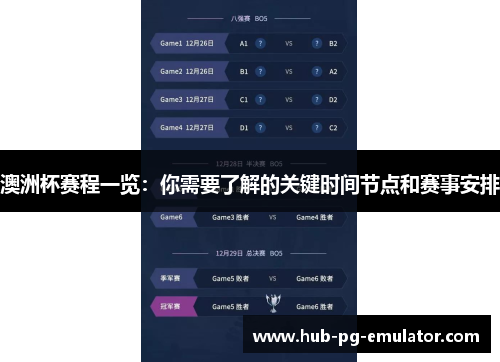 澳洲杯赛程一览：你需要了解的关键时间节点和赛事安排