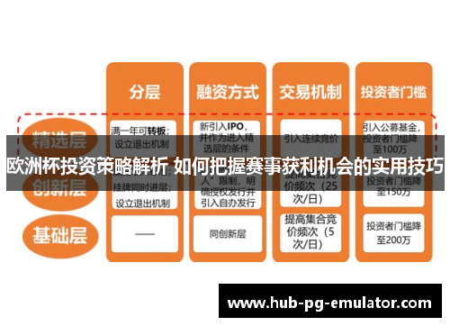 欧洲杯投资策略解析 如何把握赛事获利机会的实用技巧
