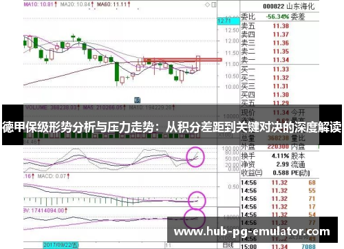 德甲保级形势分析与压力走势：从积分差距到关键对决的深度解读